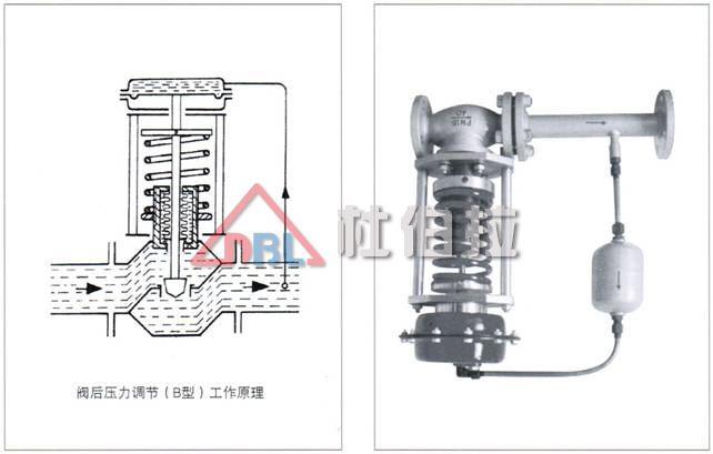 低溫調(diào)節(jié)閥在安裝時(shí)我們要注意哪些事項(xiàng)？