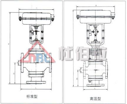 氣動調(diào)節(jié)閥怎么去維修與安裝？
